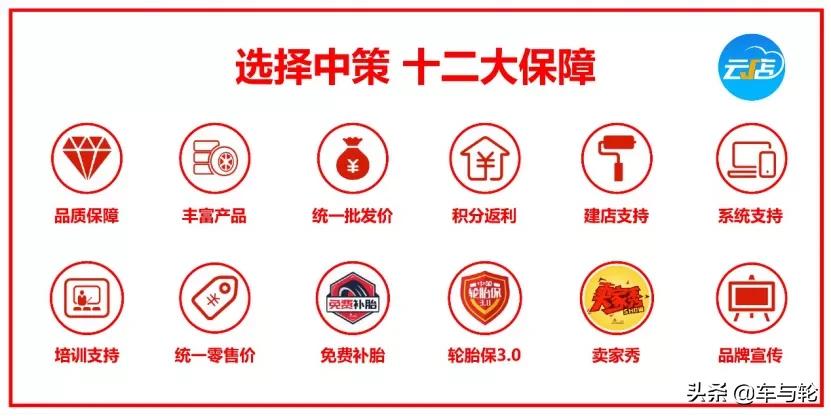 轮胎店老板,轮胎店老板的经营问题出在哪