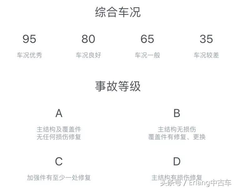 老款路虎发现2值得买吗,老款路虎发现2