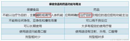 国产十大经典特效药,中国最有名的神药