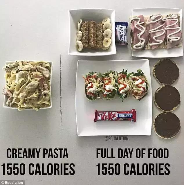 来澳大利亚变胖,来澳洲以后才知道什么叫苗条