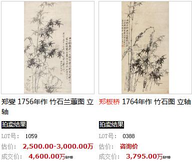 郑板桥书法真迹市场价位,郑板桥书画拍卖价格最贵多少