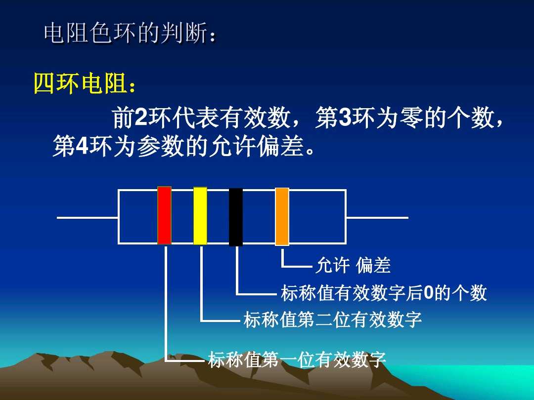 电工元器件识别图大全,电阻器色环识别方法