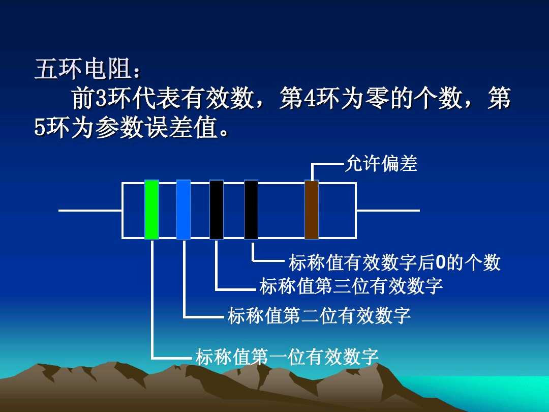 电工元器件识别图大全,电阻器色环识别方法