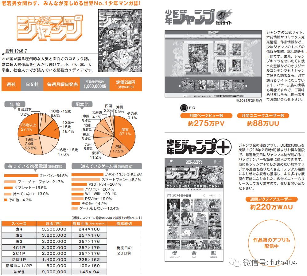 火影海贼王漫画,海贼王漫画火影