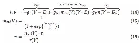 深度神经网络学习,简述人工神经网络的生物学基础