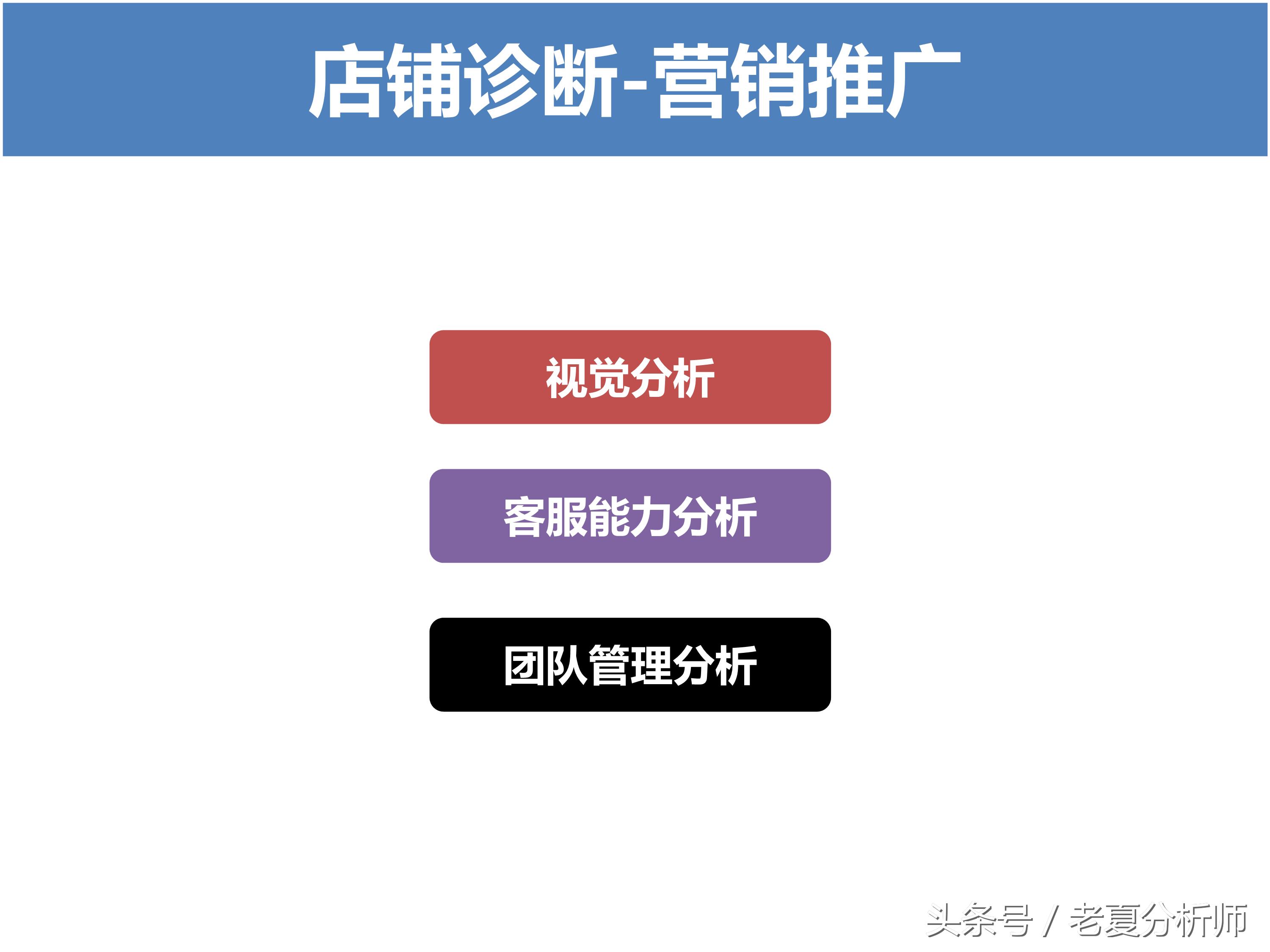 淘宝运营方案ppt,天猫运营年终ppt范例