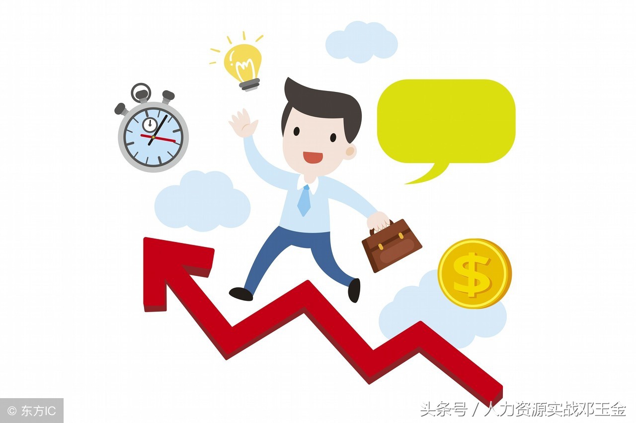 绩效管理实操课程,绩效管理实操全流程演练