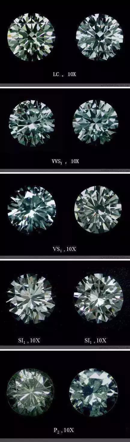 钻戒定制挑选,如何挑选钻戒50分