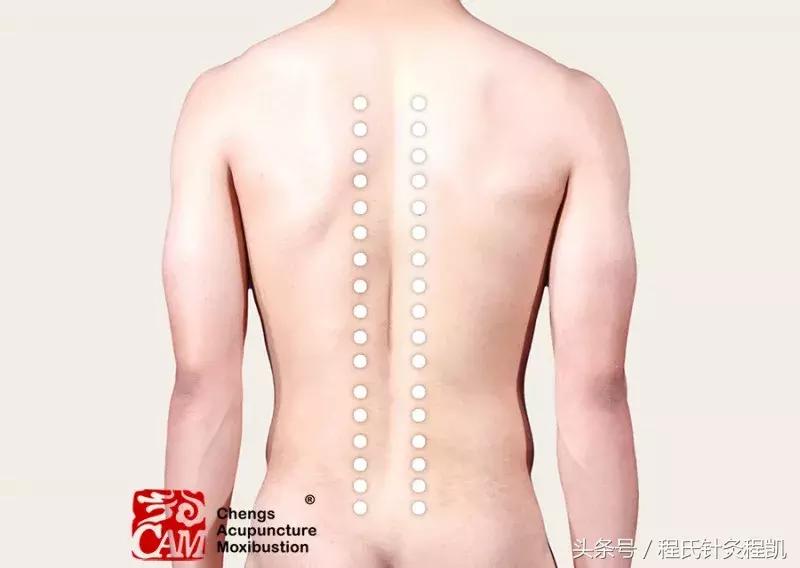 这个穴位与神医华佗有关，程凯老师教你两招充分利用好它！