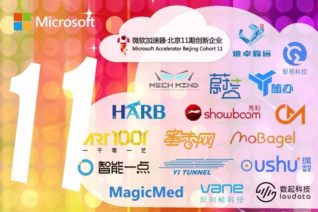 创业生存低潮来袭请施展你的求生欲