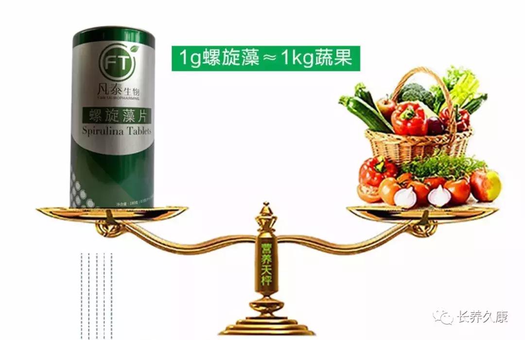 螺旋藻的八大功效与副作用,专家说螺旋藻的营养价值