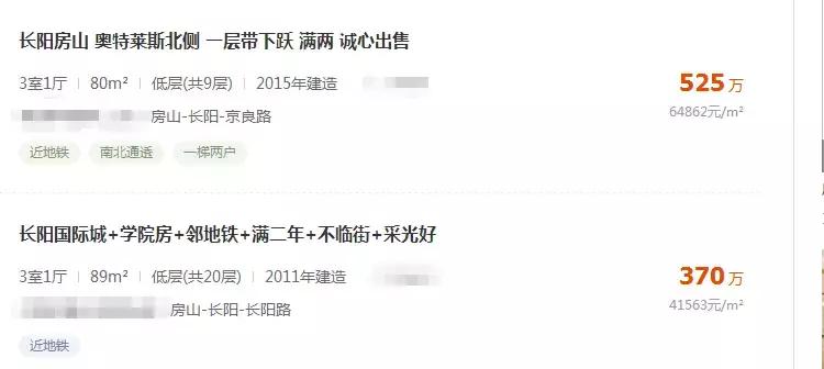 买房人觉得房价高怎么破局,买房人眼中的北京