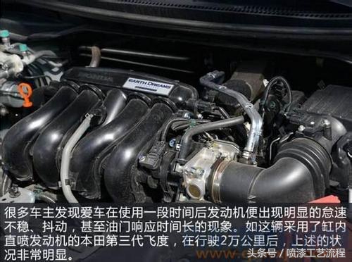 开空调怠速升高正常吗,怠速开空调油耗显示一直升高