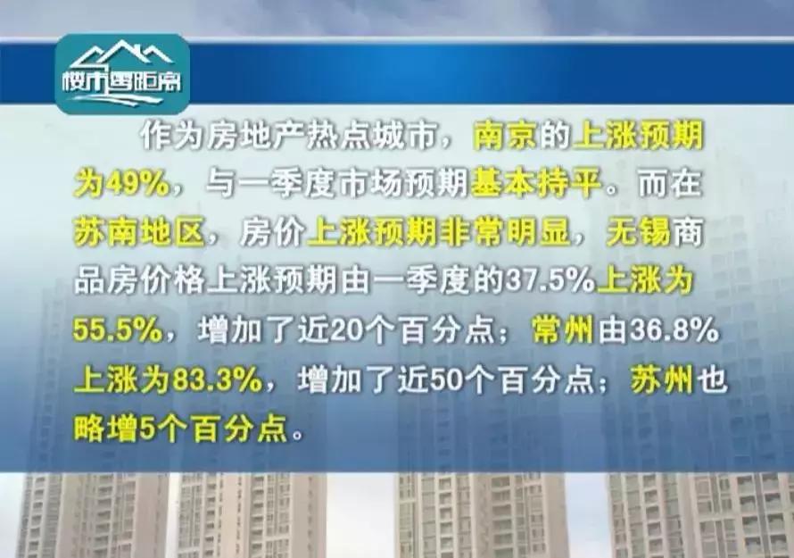 楼市爆雷最新消息,楼市突然响春雷