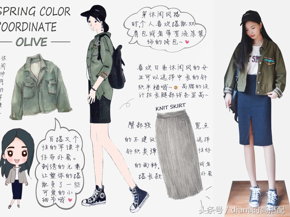 每日穿搭早春搭配优衣库,优衣库单品穿衣搭配图