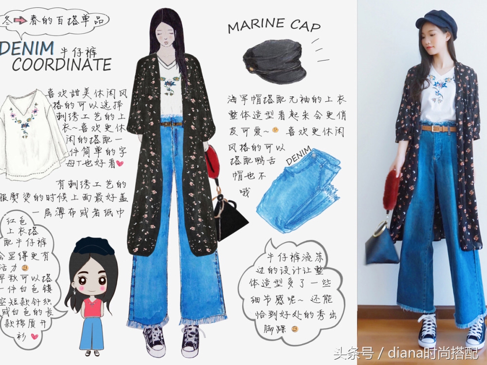 每日穿搭早春搭配优衣库,优衣库单品穿衣搭配图