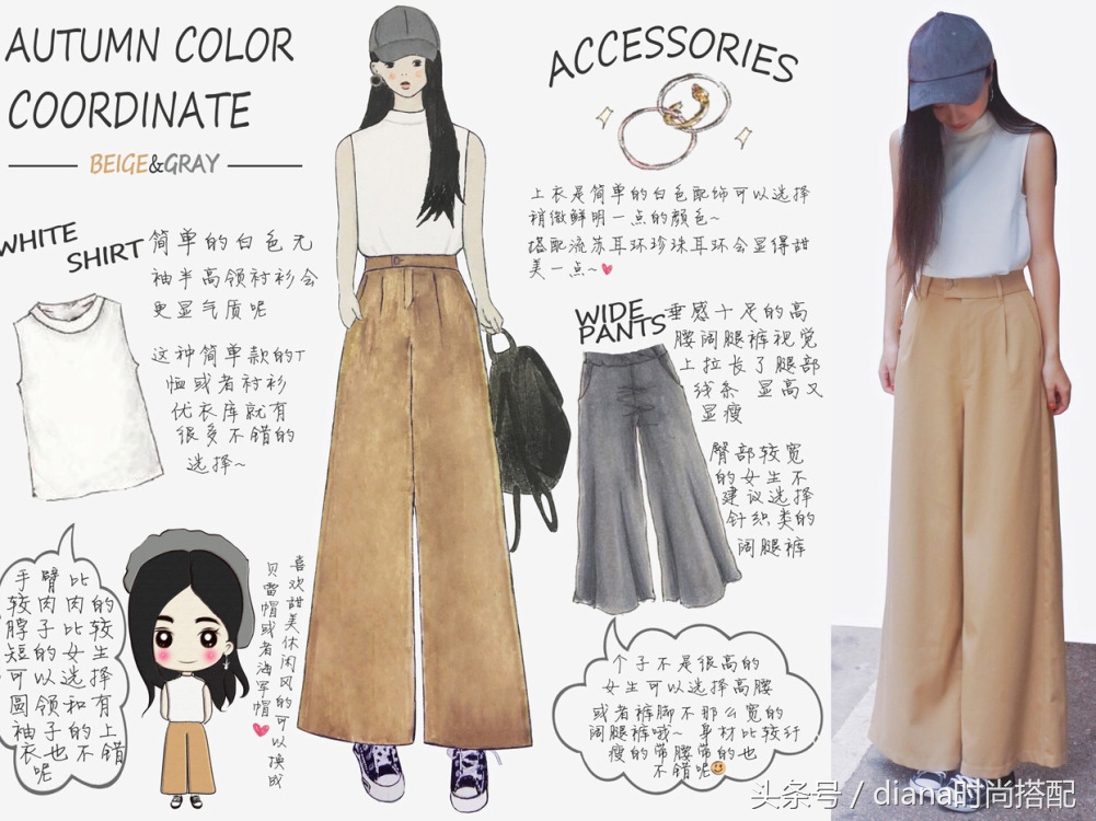 每日穿搭早春搭配优衣库,优衣库单品穿衣搭配图