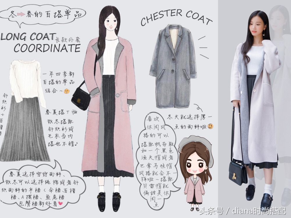 每日穿搭早春搭配优衣库,优衣库单品穿衣搭配图