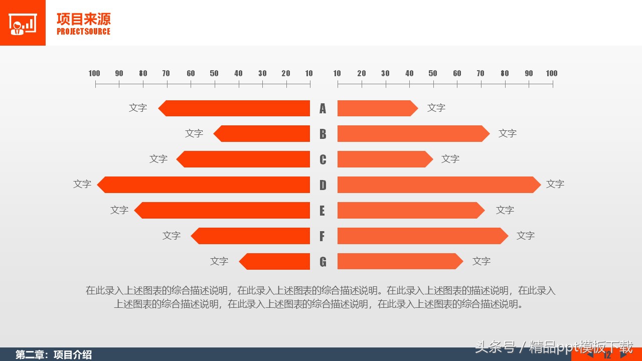 超市创业项目计划书ppt,哪里有免费的商业计划书ppt