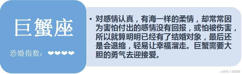 十二星座男异地恋变心指数,十二星座谁是恐婚主义者