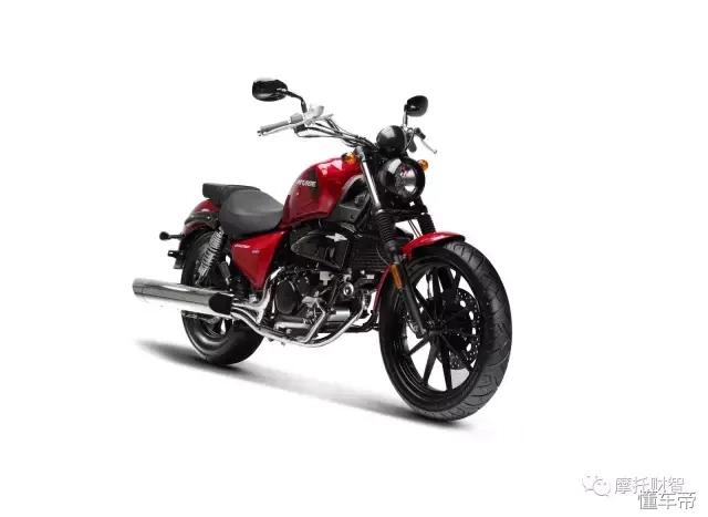 gv250abs,gv250巡航版