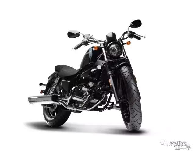 gv250abs,gv250巡航版