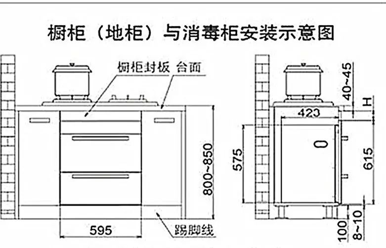 柜子的深度与进深,柜子进深和柜子深度