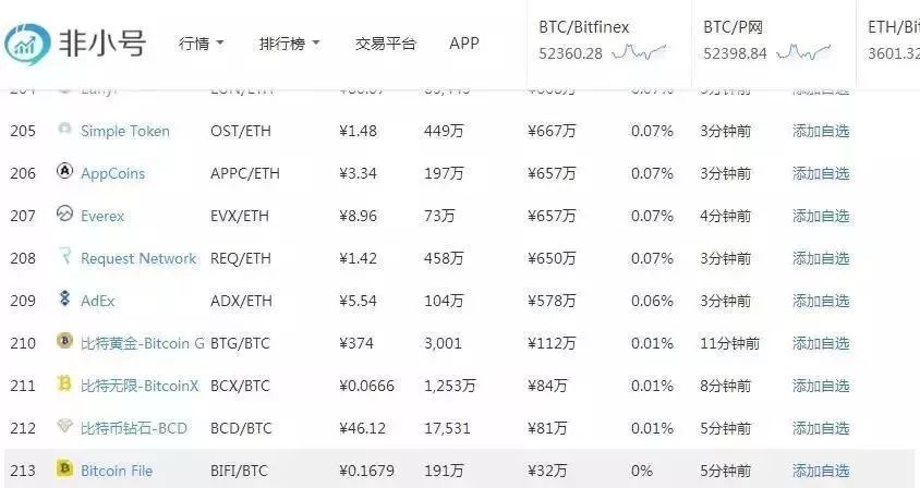 火币和天涯论坛合作——比*场赌**还赚钱的暴利收割机落户海南