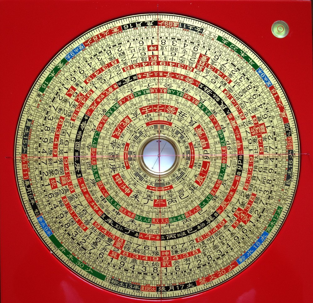 中国古代风水文化,现代建筑与古代风水