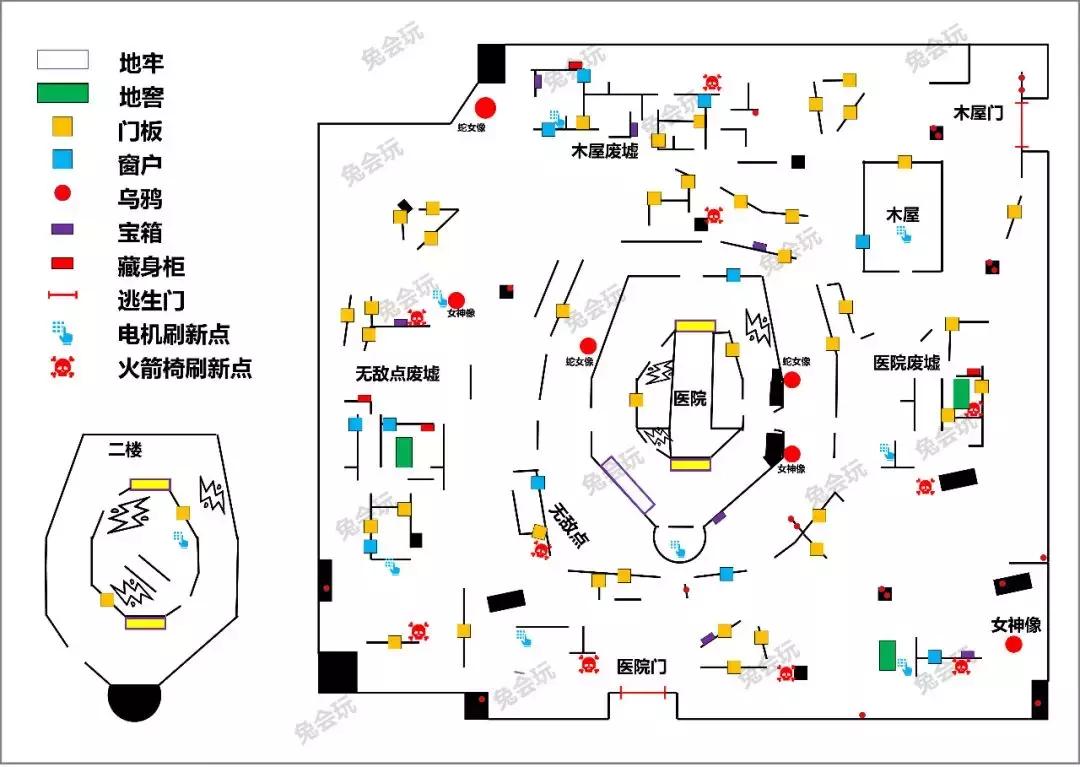 第五人格圣心医院内测彩蛋,第五人格圣心医院的无敌点
