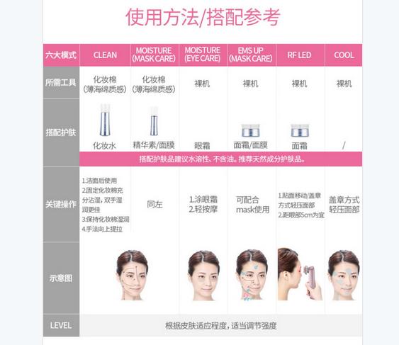 雅萌hrf-10t,yaman雅萌10t功能