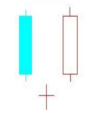 大智慧软件k线怎样缩小,大智慧专业版k线图指标