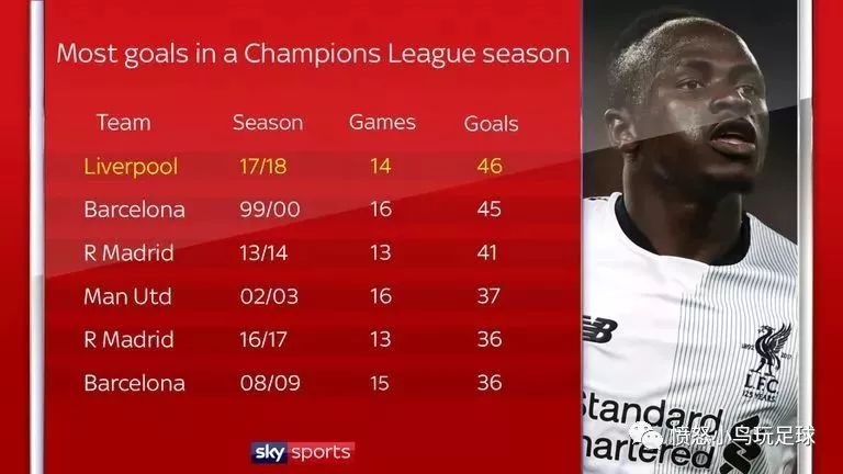 皇马打破欧冠卫冕魔咒,皇马打破卫冕魔咒cctv