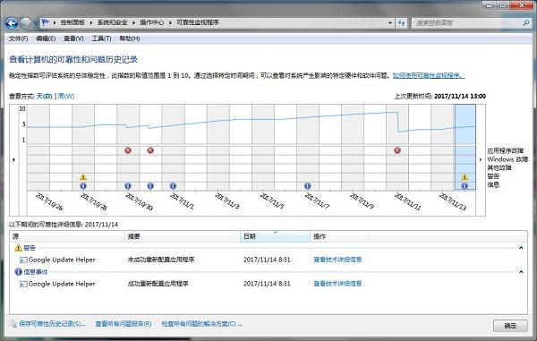 电脑蓝屏你的电脑需要重新启动,电脑蓝屏安全模式下进入还是蓝屏