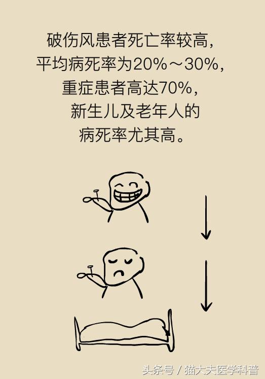 破伤风是破一点见风就会得吗,破伤风与伤口见风有关系吗