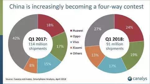 小米申请ipo上市,小米ipo互联网公司