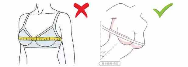大小胸的内衣究竟怎么选？这次的真人测评不看太亏了……