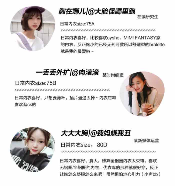 大小胸的内衣究竟怎么选？这次的真人测评不看太亏了……