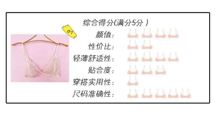 大小胸的内衣究竟怎么选？这次的真人测评不看太亏了……