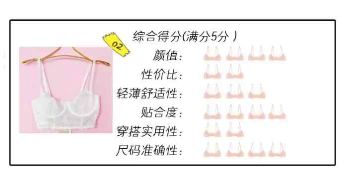 大小胸的内衣究竟怎么选？这次的真人测评不看太亏了……