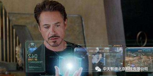 「中天智领人机交互、指挥调度中心」手势识别从哪里来？