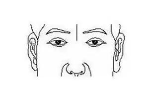 你是富贵命吗生日解析,你是天生劳碌命吗