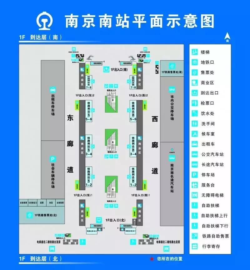 出行必备的知识,出行小秘密