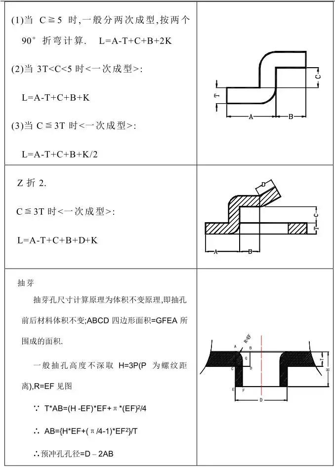 冲压模具设计的常用基础知识,冲压模具自动化控制流程