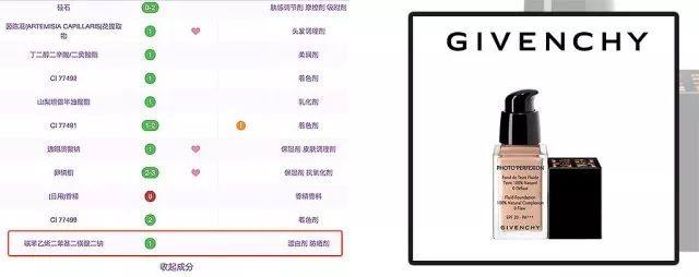 纪梵希紫外线鉴别,纪梵希有滑石粉吗