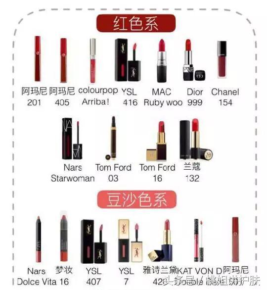 大牌口红十二件套小样299靠谱吗,大牌口红和intoyou12号色