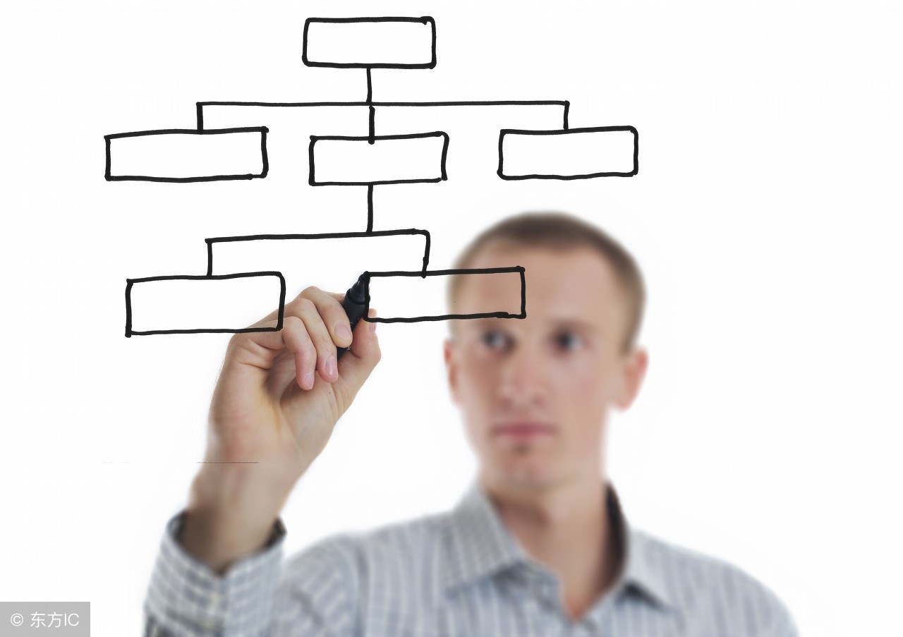 文案策划类的一分钟产品介绍,文案策划与品牌策划