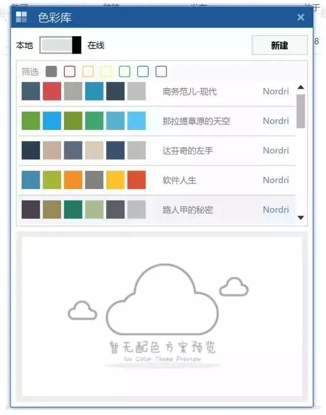 九大神器打造高颜值PPT,述职再也不尴尬