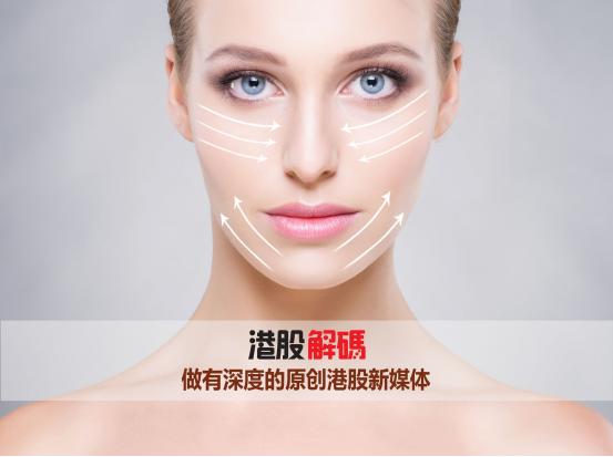 净利大增的非手术性医学美容服务提供商要上市！还有风险？