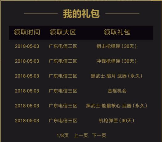cf最新版本抽奖活动爆料,cf抽奖新活动哪个角色值得兑换